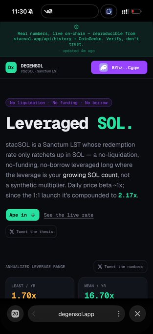 The image shows a smartphone screen displaying the message " Leveraged Sol" from an app named "Degensol.app". This message appears directly below an item titled "Degensol.app", which seems like the name of the mobile application in the bottom area of the phone's interface. The content displayed is focused on the concept of leveraging, potentially related to financial gains or losses.