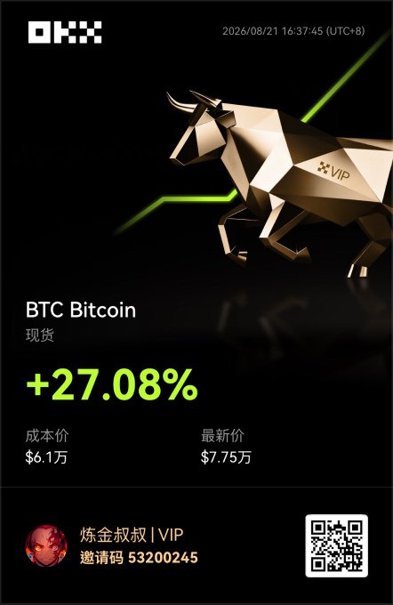 The image shows a BTC Bitcoin spot position up **27.08%**, with a cost of **$6.1万** and latest value of **$7.75万**, dated **2026/08/21 16:37:45 (UTC+8)**. It visually supports the post’s optimism that holding spot BTC will recover its cost over time, though this is not guaranteed.