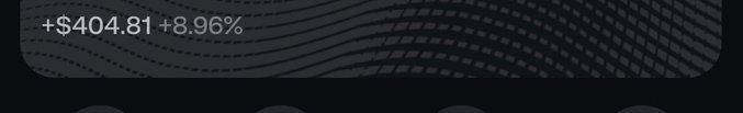 A dark-themed financial dashboard snippet showing a gain of +$404.81 or +8.96% in white text.