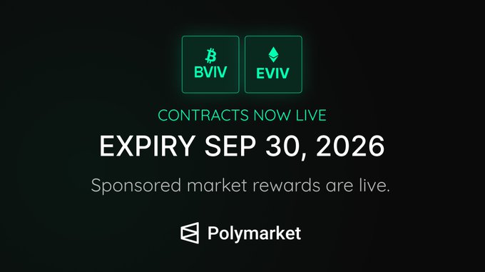 Polymarket promotional graphic announcing BVIV and EVIV contracts now live with expiry on Sep 30, 2026, featuring sponsored market rewards.