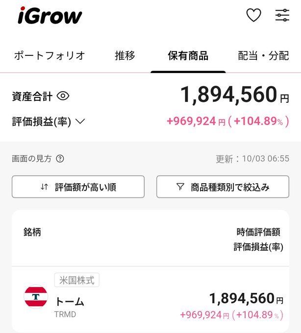 A screenshot of the iGrow investment app showing holdings with a total asset value of 1,894,560 yen, including a US stock "トーム (TRMD)" with a +104.89% gain.