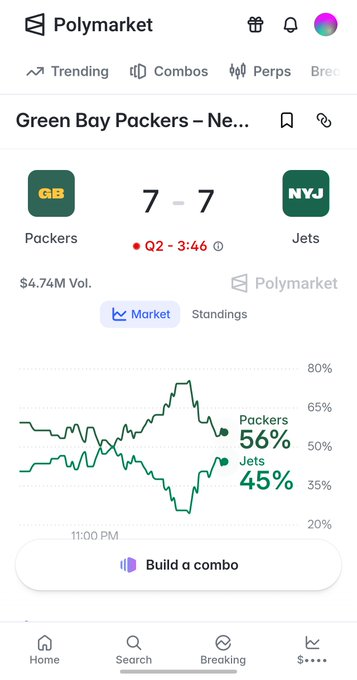 A screenshot of the Polymarket app showing a tied 7-7 score in the second quarter (3:46) between the Green Bay Packers and NY Jets, with Packers at 56% and Jets at 45%.
