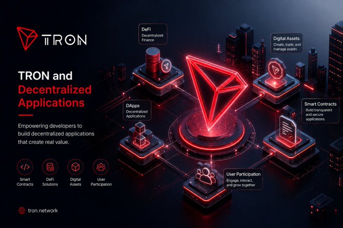 Promotional graphic for TRON and Decentralized Applications, highlighting features like Smart Contracts, DeFi Solutions, Digital Assets, and User Participation on tron.network.