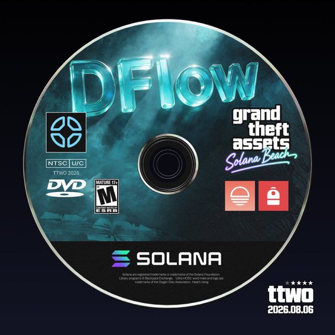 A DVD-style disc design featuring "DFlow" branding in chrome-blue lettering, styled to parody a "Grand Theft Assets: Solana Beach" video game cover with elements like NTSC U/C, TTWO 2026, an ESRB "Mature 17+" rating, and the Solana logo at the bottom. The disc humorously visualizes the post's reference to DFlow as a "Grand Theft Auto"-style innovation in Solana's DeFi ecosystem, mocking traditional DEX aggregators by framing DFlow's smart routing capabilities as a game-changing "heist" on liquidity.
