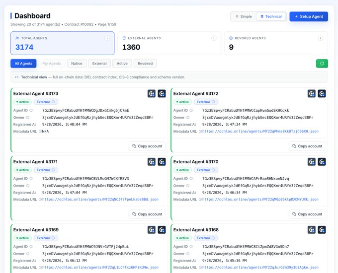 A dashboard displaying 3,174 total agents (including 1,360 external agents and 9 revoked) with individual external agent cards showing IDs like #3173, #3172, and #3171, each containing owner addresses, registration timestamps from 9/28/2026, and metadata URLs—illustrating an agent registry system that relates to the post's discussion of trust infrastructure for AI agents.