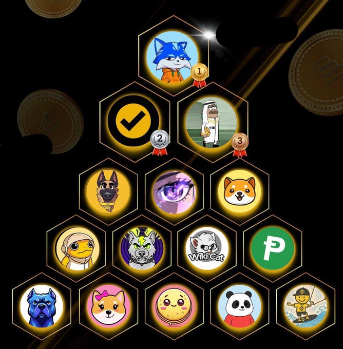 A pyramid of hexagonal tiles featuring various meme coin logos—including Wildcat, a green "P," and a Bitcoin-style "B" checkmark—represents a community voting competition for the next meme coin to create millionaires, with rankings marked by medals (1st, 2nd, 3rd) and prompts users to vote in the comments.