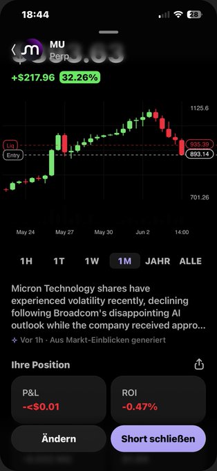 The image shows an iPhone screen displaying a stock market graph with blue, green, red lines representing different stock prices. The phone has been opened up, and a "Short" option can be seen below a graph of two days' worth of data. Below this is a text box containing information about the stock market, such as the price fluctuations for a Micro Technology company in Germany.