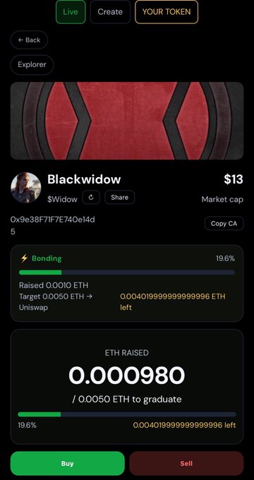 A dark crypto-token interface shows “Blackwidow,” price “$13,” “$Widow,” “Market cap,” and bonding progress including “Raised 0.00010 ETH,” “Target 0.00050 ETH,” “19.6%,” and “ETH RAISED 0.000980,” with Buy and Sell buttons.