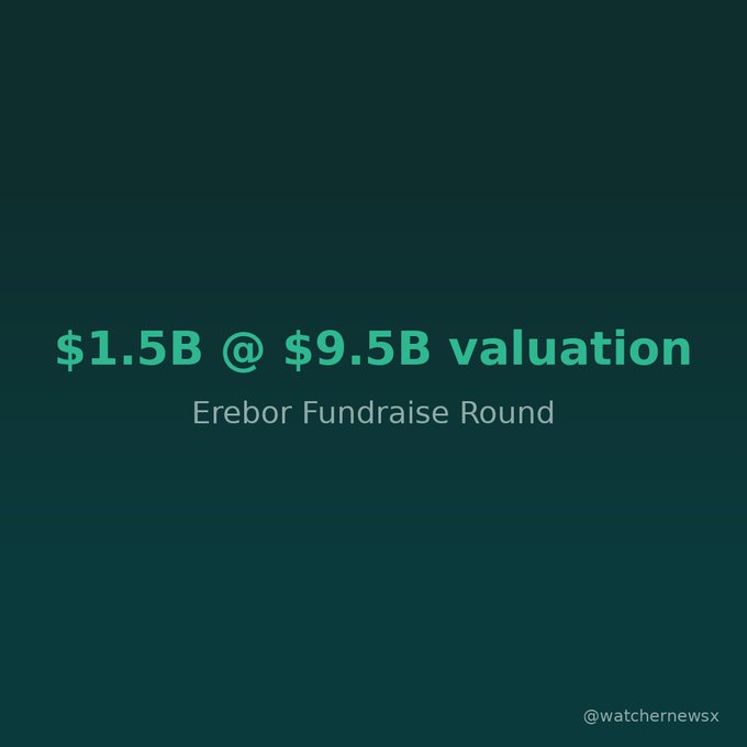 A dark teal graphic displays the text '$1.5B @ $9.5B valuation' in green, with 'Erebor Fundraise Round' below it and the handle '@watchernewsx' in the corner.