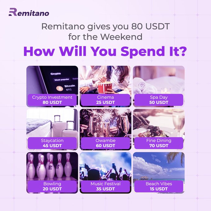 A Remitano promotional graphic asks 'How Will You Spend It?' for an 80 USDT weekend giveaway, offering options like Crypto Investment, Cinema, Spa Day, Staycation, Fine Dining, and more.