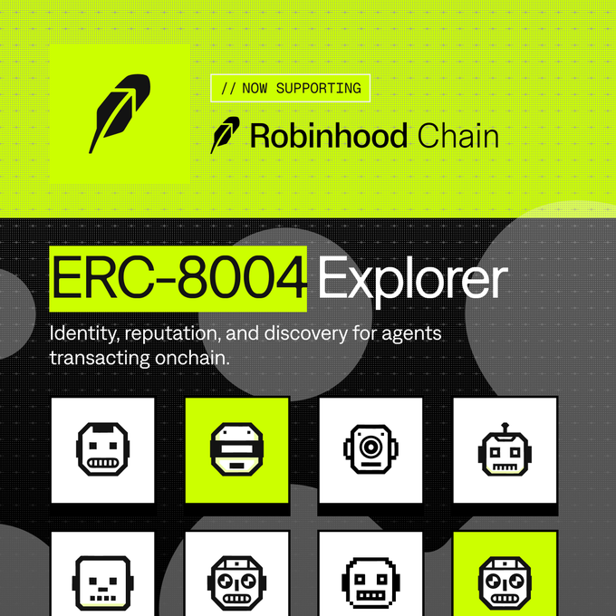 A graphic announces support for Robinhood Chain on the 'ERC-8004 Explorer', which focuses on identity, reputation, and discovery for agents transacting onchain, displayed with various pixel-art robot icons.