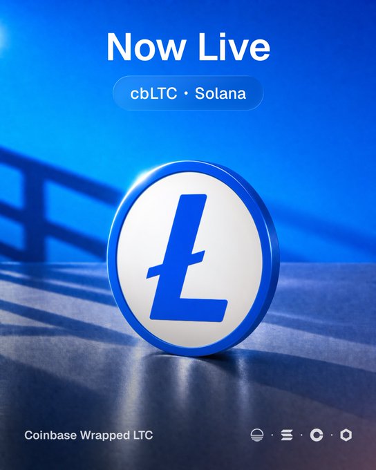 A promotional graphic announcing "Now Live: cbLTC · Solana" features a prominent circular coin displaying the Litecoin "Ł" symbol against a blue-lit background, with "Coinbase Wrapped LTC" labeled at the bottom. The image visually represents the launch of Coinbase's wrapped Litecoin (cbLTC) on the Solana blockchain, aligning with the post about Sunrise expanding cross-chain asset support via Chainlink CCIP.