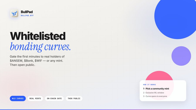A screenshot from BullPad's website showcasing their "Whitelisted bonding curves" feature, which allows token launches to gate initial access to holders of specific tokens like $ANSEM, $Bonk, or $SWIF before opening to the public. The accompanying post describes how this gated launch mechanism gives existing community holders a 10-20 minute head start before public trading opens.