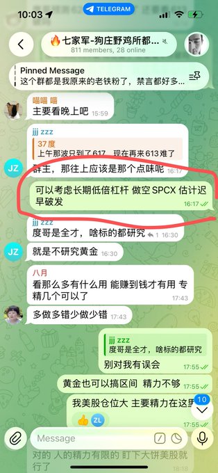 The image shows a Telegram group chat titled "七家军-狗庄群鸡都..." with users discussing stock trading strategies, including a highlighted message suggesting a long-term low-leverage approach on $SPCX with estimated overnight declines. The screenshot captures a conversation where multiple users debate studying lesser-known stocks versus focusing on profitable trades, tying to the post about missing a $SPCX shorting opportunity that dropped before filled orders could execute.