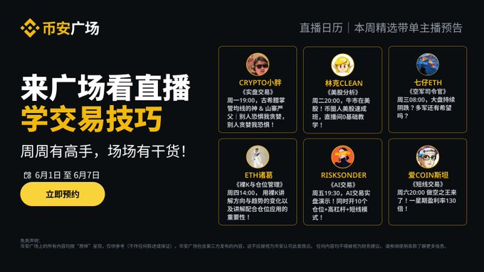The image depicts a promotional website for Bitcoin Square, which highlights an assortment of cryptocurrency names displayed across six squares. These include "Ethereum", "Kipper", "Litecoin", "LiteCoin", "LiteCoin", and "LiteCoins". The website also features a banner promoting the trading live stream on Friday the 14th, allowing users to access up-to-date market trends and participate in Bitcoin Live with experts. The post encourages viewers to join the cryptocurrency community by taking part in this week's trading live stream.