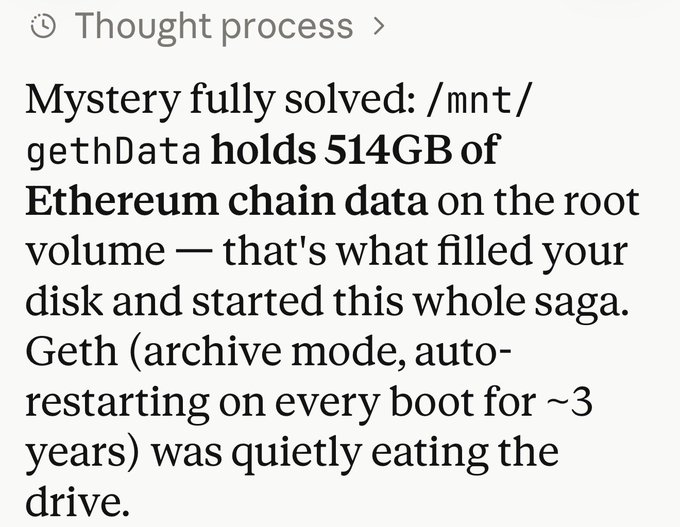A 'Thought process' screenshot stating 'Mystery fully solved: /mnt/gethData holds 514GB of Ethereum chain data on the root volume — that's what filled your disk and started this whole saga. Geth (archive mode, auto-restarting on every boot for ~3 years) was quietly eating the drive.'