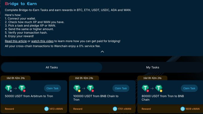 "Did you know you can get paid just for bridging assets crosschain? Bridge-to-Earn tasks are a creative way for Wanbridge power users to earn just for bridging their assets Bridge & experience the power of BridgeFi today! bridge.wanchain.org/BridgeToEarn". Focus on what is in the image and how it relates to the post, which appears to be about how someone can get paid for managing Bitcoin or other cryptocurrencies through an automated platform called Bridge-to-Earn. The image depicts a person who's tasks involve performing various tasks related to managing virtual currencies such as Bitcoin or ERC20 tokens on different platforms like Bitcoin Bridge and Wannacash..