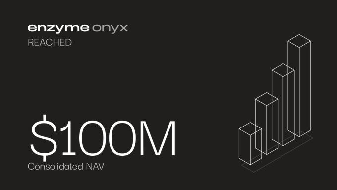 Black background graphic with 'enzyme onyx REACHED' text and large '$100M Consolidated NAV' alongside an isometric bar chart illustration.