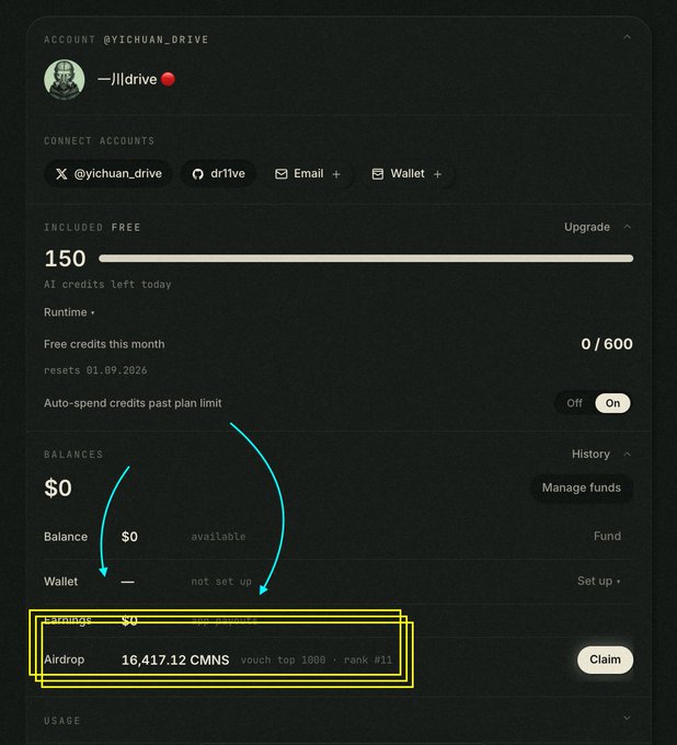 Account dashboard for @yichuan_drive showing the username '一川drive', connected accounts (X, dr1ve, Email, Wallet), 150 AI credits, and a highlighted 'Airdrop' of 16,417.12 CMNS with voucher top 1000, rank #11.