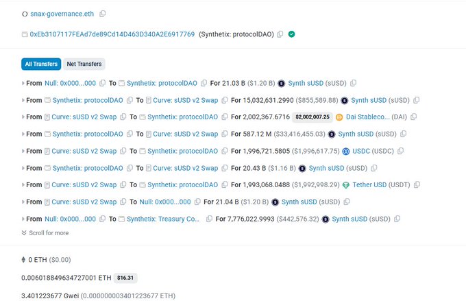 A blockchain explorer page for the address snax-governance.eth (0xEb3107117FEA7de89Cd14D463D40A2E6917769) showing various transfers involving Synthetix: protocolDAO and Curve: sUSD v2 Swap contracts, including significant transfers of Synth sUSD, Dai Stablecoin (DAI), USDC, and Tether USD (USDT).