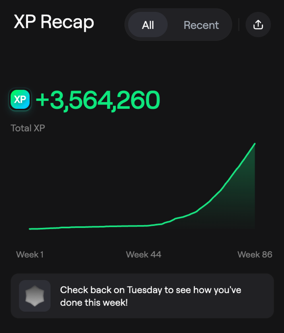An XP Recap screen displaying a total of +3,564,260 XP earned over a period of 86 weeks.