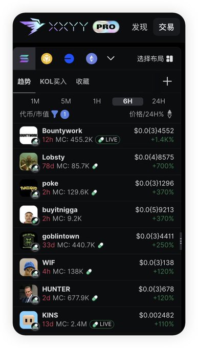 This post shows a screen filled with information about Bitcoin trading platforms, with various cryptocurrencies listed along with their current prices and volumes. A message or social media account description can be found at the bottom of the screen.