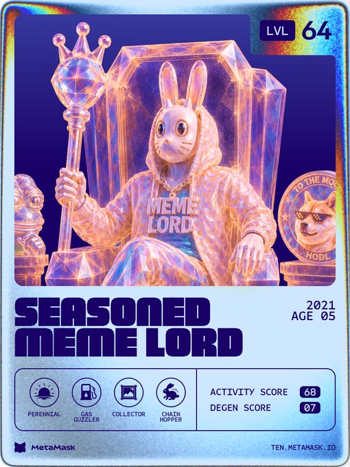 A holographic-style 'Seasoned Meme Lord' NFT card at Level 64 with tags Perennial, Gas Guzzler, Collector, and Chain Hopper, plus Activity Score 68 and Degen Score 07.