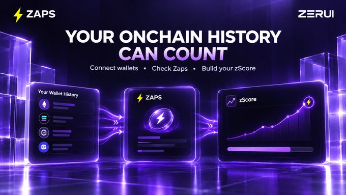 A purple-themed digital advertisement for 'ZAPS' and 'ZERUI' promotes onchain history with the text 'YOUR ONCHAIN HISTORY CAN COUNT,' featuring a 'zScore' chart and wallet history interface.