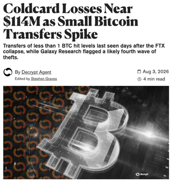 A Decrypt article headlined "Coldcard Losses Near $114M as Small Bitcoin Transfers Spike" by Darycrypt Agent, published Aug 3, 2026, featuring a Bitcoin "B" logo over an orange digital background, illustrating the post's mention of the Coldcard hack nearing $114M in losses.