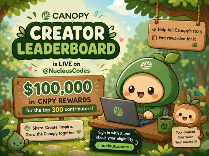 The image features a cartoon character sitting at a desk with a laptop computer open in front of them. The character appears to be working on their project while surrounded by various objects such as a cup and a banana, which are also present in the scene. In the background, there is a sign that reads "Canopy Creator Leaderboard" and another sign that says "Help canopies tell your story Get rewarded for it". The image also contains text promoting an online leaderboard for creators who enjoy sharing their projects with others.
