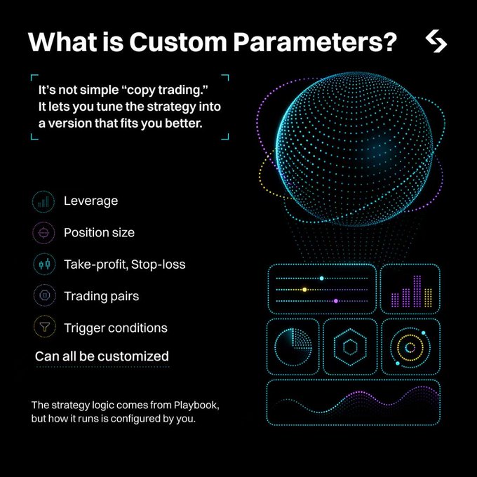 The image features an abstract representation of an AI trading strategy, which appears as an illustration of a blue sphere with circles around it, symbolizing the complex nature of automated trading systems used by financial institutions for asset management purposes. The spheres are interconnected, representing various indicators and data points that help generate trade signals to facilitate intelligent decision-making in the market. The image promotes the idea of customization within AI trading strategies instead of relying solely on pre-programmed options found in black boxes designed by software developers without user input or understanding of the underlying strategy.