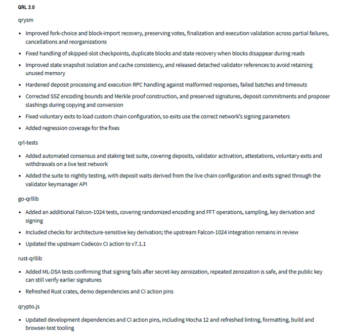 A technical changelog for "QRL 2.0" detailing updates for "qrysm," "qrl-tests," "go-qrllib," "rust-qrllib," and "qrypto.js" regarding fork-choice recovery, deposit processing, and Falcon-1024 tests.