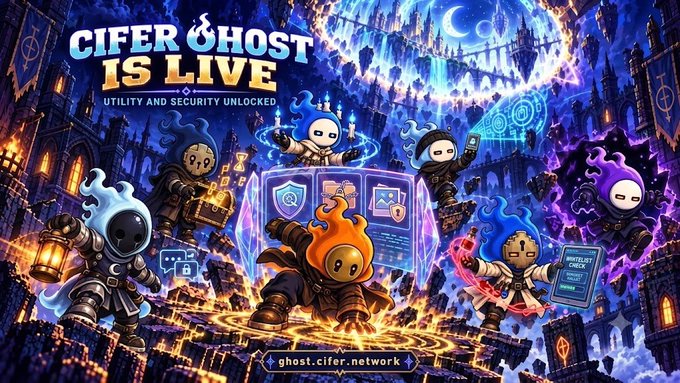A promotional banner for 'Cifer Ghost' with the text 'IS LIVE - UTILITY AND SECURITY UNLOCKED' at the URL ghost.cifer.network, featuring hooded fantasy characters with glowing flame heads in a mystical castle setting.