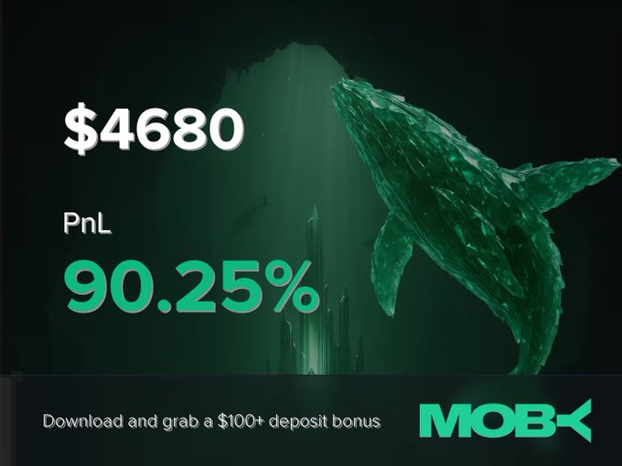 The image displays a promotional graphic for Moby featuring a dark green underwater scene with a crystalline whale, highlighting a $4680 profit and 90.25% PnL, along with text offering a $100+ deposit bonus for downloading the app. This corresponds to the post announcing a trader closing a position with a 90.25% gain on a token that has trended on Moby since reaching $84.71K market cap.