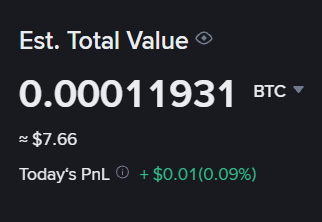 A dark digital dashboard showing an 'Est. Total Value' of 0.00011931 BTC (approximately $7.66), with 'Today's PnL' at +$0.01 (0.09%) in green.