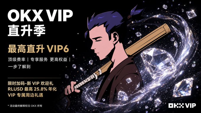 OKX VIP promotional banner titled "OKX VIP 直升季" featuring an anime-style swordsman, advertising up to VIP6 upgrade, top-tier fees, exclusive services, and RLUSD with up to 25.8% annualized rewards.