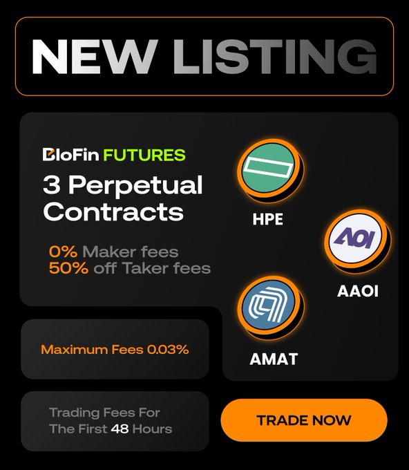 The image shows a poster for trading services, specifically highlighting three different types of contracts that can be made using the platform. The poster displays these contract options along with their respective fees, providing potential trading opportunities for users.