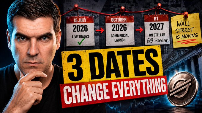 A promotional thumbnail featuring a thinking man with a calendar graphic highlighting three key dates: "15 JULY 2026 LIVE TRADES," "OCTOBER 2026 COMMERCIAL LAUNCH," and "H1 2027 ON STELLAR," with the tagline "3 DATES CHANGE EVERYTHING" and a Stellar (XLM) crypto coin.