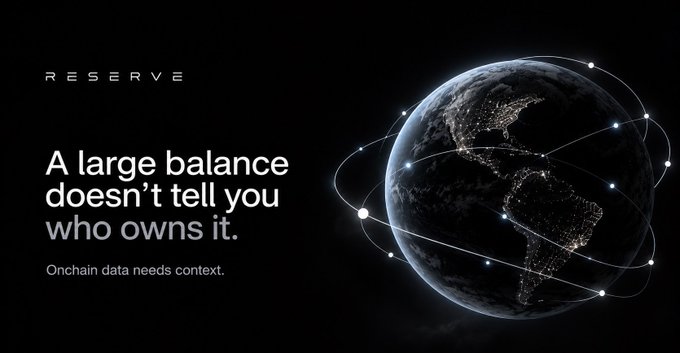 A Reserve promotional graphic with the tagline 'A large balance doesn't tell you who owns it. Onchain data needs context,' displayed alongside an illuminated globe with orbital lines representing global connections.