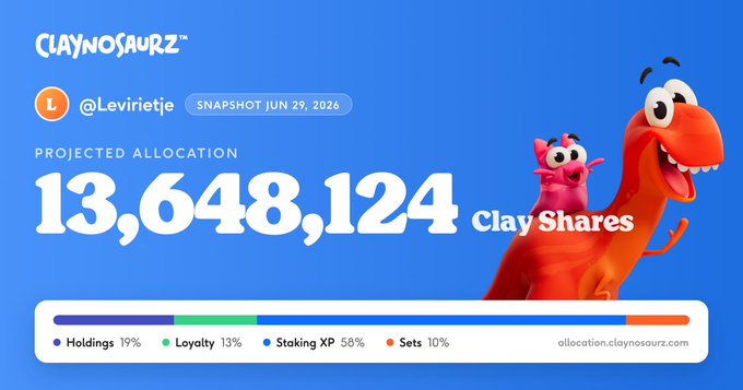 A blue promotional graphic for 'CLAYNOSAURZ' shows a user '@Levirietje' with a 'PROJECTED ALLOCATION' of '13,648,124 Clay Shares' alongside a cartoon dinosaur mascot, with an allocation bar chart at the bottom.