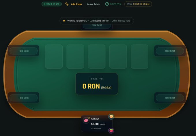 A digital poker table interface showing 'Seated at #4', 'Waiting for players - 1/2 needed to start', and 'TOTAL POT 0 RON (0 chips)', with player 'AxisAur' at 50,000 chips.