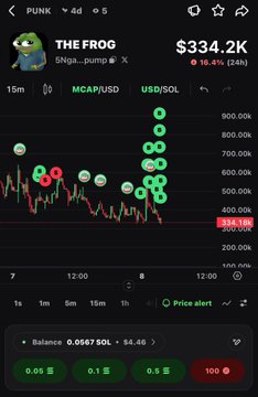 A trading chart on a mobile app showing "THE FROG" (PUNK) token at $334.2K, with a 16.4% increase, displaying a candlestick chart and trading interface for MCP/USD SOL pair.