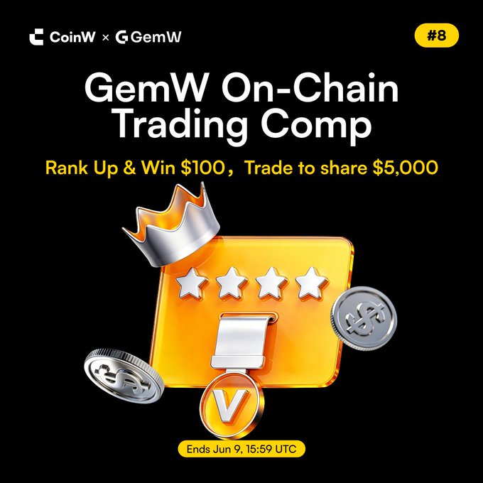 The image features a poster for a GemW On-chain Trading Comp, with an orange square containing four stars and a silver crown as its centerpiece. The text on the poster announces that the competition is live and encourages people to join by sharing their rank or winning 100 points. The poster also mentions that there are 10 winners who have already joined, and it ends with a call to action for more participants to join the competition.