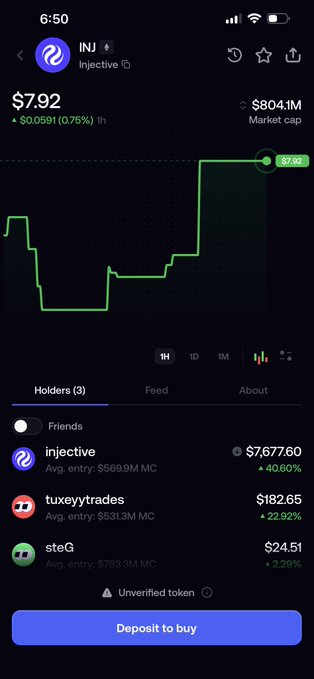 A mobile app screenshot displays the token INJ (Injective) priced at $7.92 with a 0.75% increase, showing top holders including injective, tuxeytrades, and steG.
