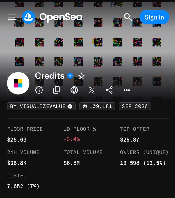 A screenshot of the OpenSea NFT marketplace showing a collection called 'Credits' by VisualizeValue with a floor price of $25.63, 1D floor change of -3.4%, top offer of $25.87, and 24H volume of $36.8K as of September 2026.
