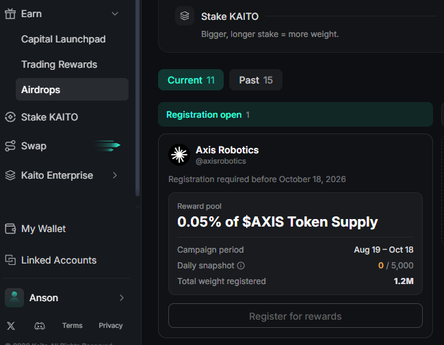 Screenshot of the Kaito platform showing an Airdrops page with an Axis Robotics campaign offering 0.05% of $AXIS Token Supply as rewards, requiring registration before October 18, 2026.