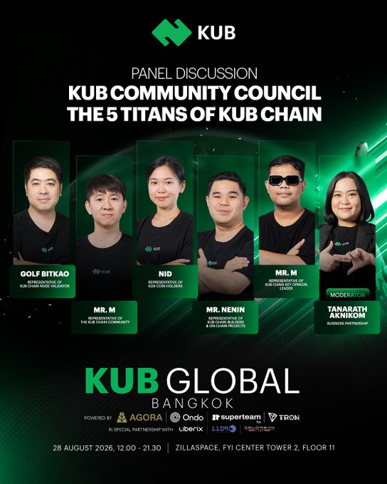 A promotional poster for a 'KUB COMMUNITY COUNCIL THE 5 TITANS OF KUB CHAIN' panel discussion featuring headshots of six people (GOLF BITKAO, MR. M, NID, MR. NENIN, MR. M, and TANARATH AKNIKOM) and event details for 'KUB GLOBAL BANGKOK' on 28 August 2026.