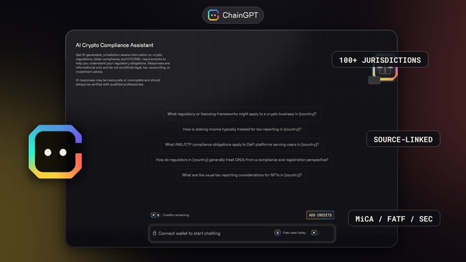 The image showcases the ChainGPT AI Crypto Compliance Assistant interface, highlighting its coverage of 100+ jurisdictions with source-linked answers referencing MiCA, FATF, and SEC regulations, alongside suggested crypto compliance questions like "What regulations or licensing frameworks might apply to a crypto business in [jurisdiction]?" and "How is staking income typically treated for tax reporting in [jurisdiction]?"

The image directly illustrates the post's claims by visualizing a compliance AI tool that draws from major regulatory frameworks (MiCA, FATF, SEC) across 100+ jurisdictions, demonstrating the source-linked, regularly-refreshed approach to addressing the problem of outdated compliance guidance.