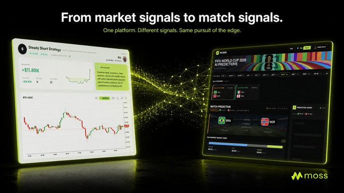 A 'Moss' app advertisement titled 'From market signals to match signals,' featuring a trading interface showing a 'Steady Smart Strategy' with +$11.88K alongside FIFA World Cup 2026 AI predictions.