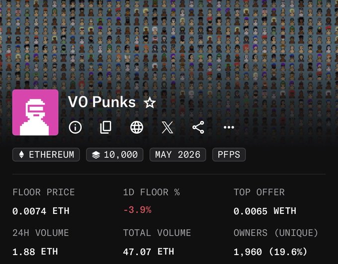 The image shows a webpage that displays an array of images, likely containing logos or other promotional material for Bitcoin mining platforms such as ethash, bitpuzzles, or ethashcoin. The primary focus of the page is a graphic that reads "V0 Punks" in pink letters, accompanied by a star symbol and text providing details about these Bitcoin punks' offerings. Additionally, there's text on the screen, which offers potential buyers an opportunity to invest in Bitcoin mining and earn high returns or a top offer, emphasizing the possibility of becoming filthy rich with these penny-pinchers.
